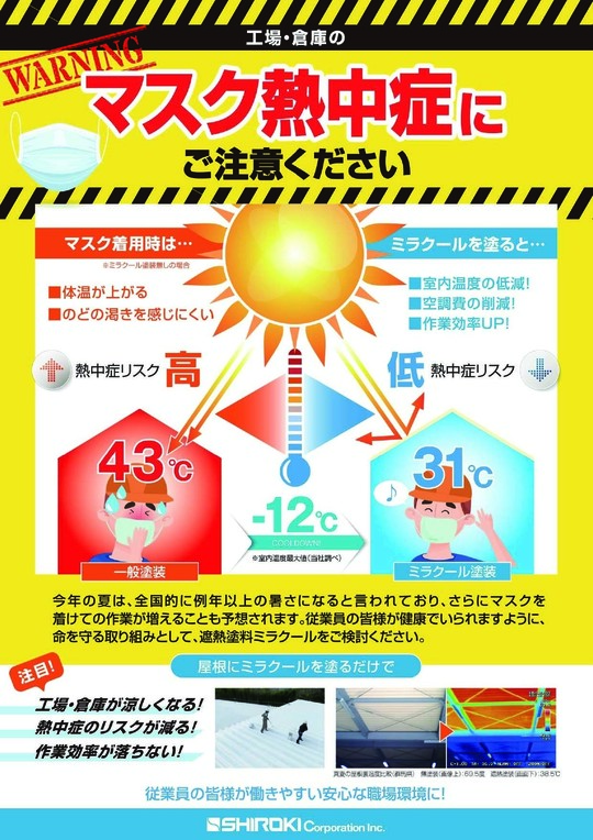 体温 上がる マスク